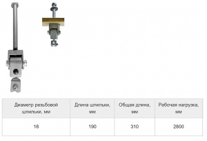 Крепеж для подвесов М16 Нержавеющая сталь А2/ (для качелей к столбам , брусу) 1 степень свободы