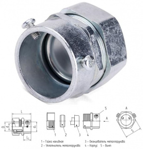 Муфта Соединительная Винтовая СТМ(В) 15 (1/2") Труба — Металлорукав d1=19,5 / d=15,5мм Fortisflex