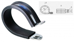����� ����� (������)  CMP (INOX)  32/15 (D=32��, ������ B=15��) ����������� ����� � ��������� ������������ (Fort)